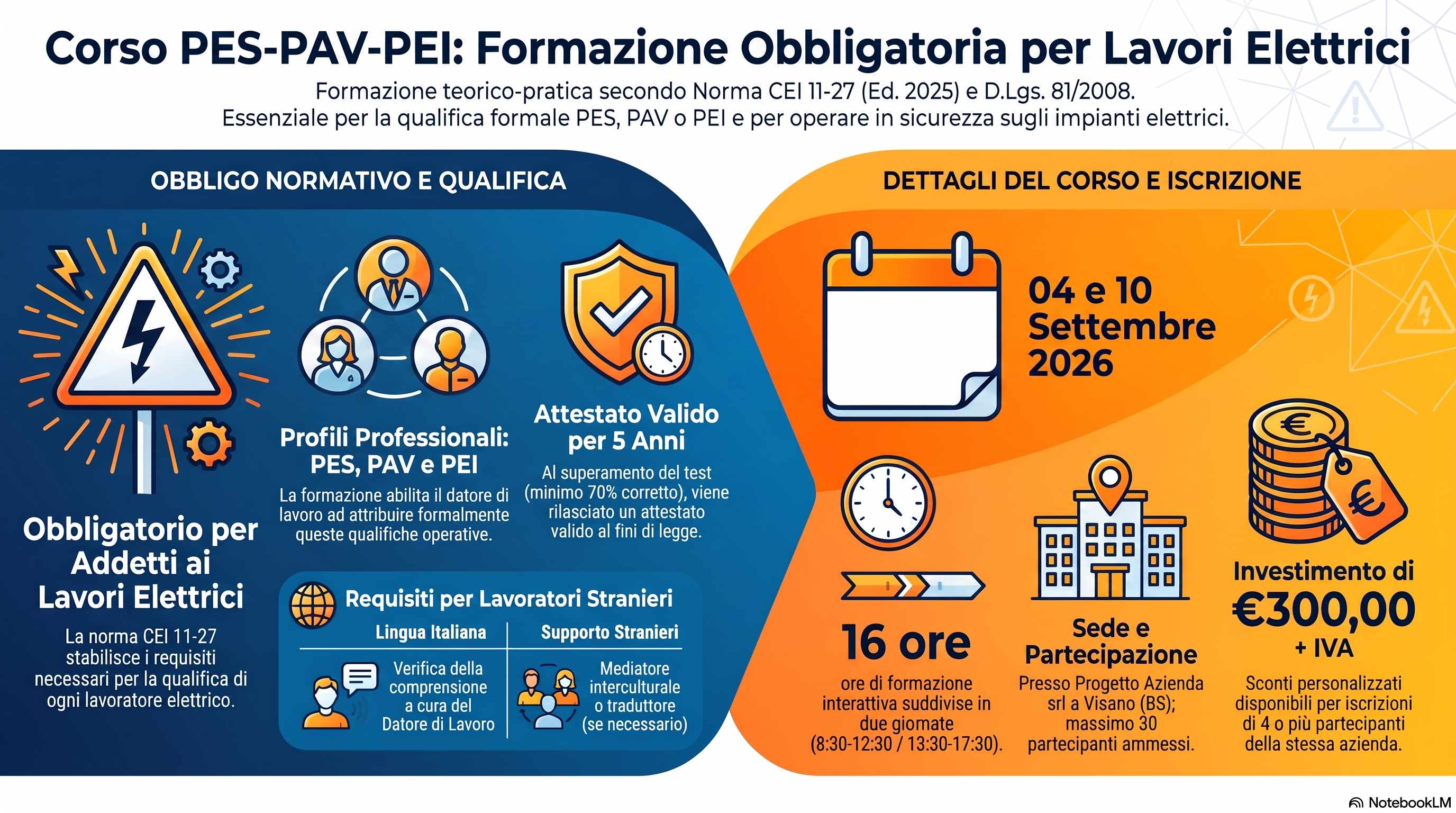 Corso_Obbligatorio_per_Lavori_Elettrici.png